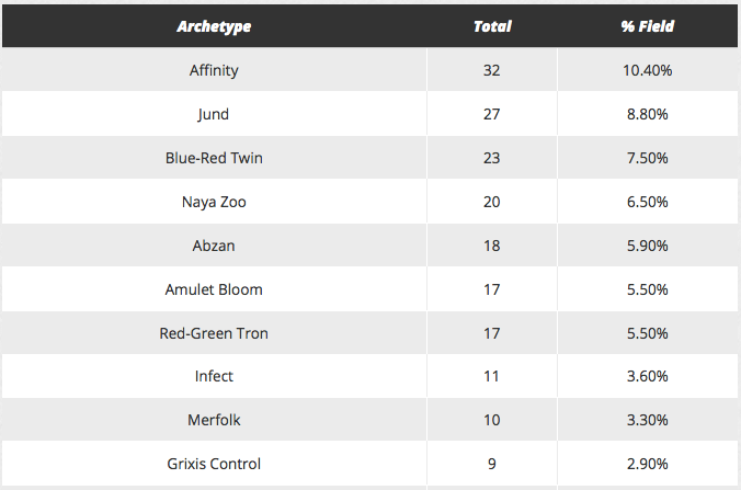 f:id:heyakita:20151128013955p:plain