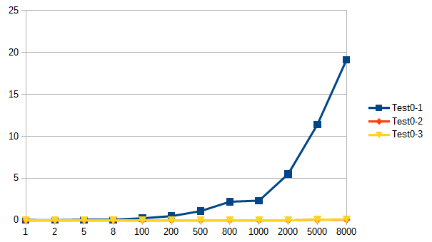 f:id:hhelibex:20150801161410p:plain f:id:hhelibex:20150801161410p:plain