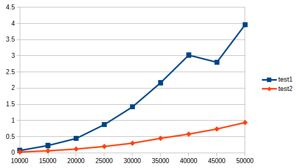 f:id:hhelibex:20160609133252p:plain f:id:hhelibex:20160609133252p:plain