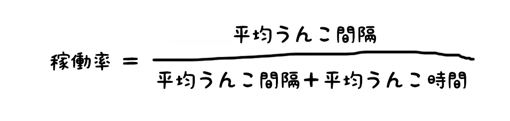 f:id:hibi_myzk:20151221162113p:plain