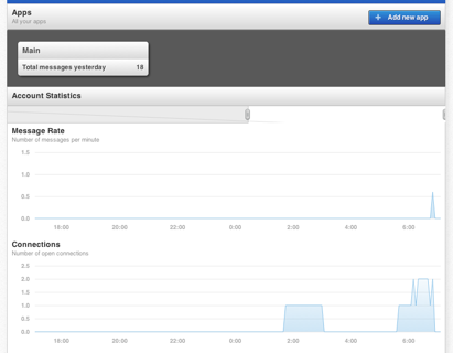 f:id:hideack:20120129160518p:image f:id:hideack:20120129160518p:image