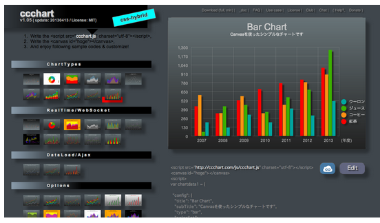 f:id:hideack:20130504094144p:image f:id:hideack:20130504094144p:image