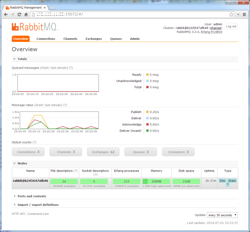 f:id:hidemium:20140702001932p:plain f:id:hidemium:20140702001932p:plain