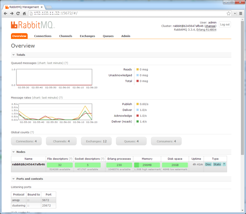 f:id:hidemium:20140708031106p:plain f:id:hidemium:20140708031106p:plain