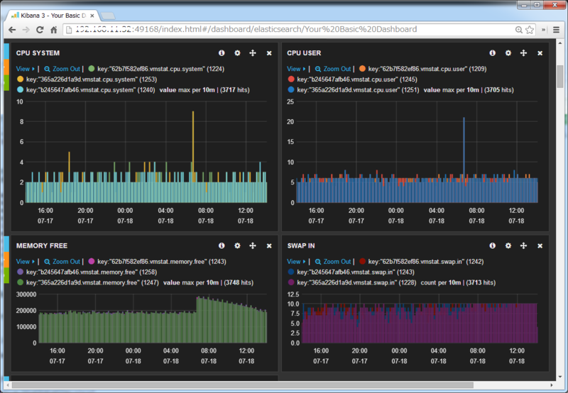 f:id:hidemium:20140718141153p:plain f:id:hidemium:20140718141153p:plain