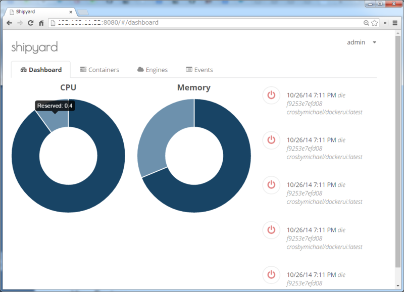 f:id:hidemium:20141026200123p:plain f:id:hidemium:20141026200123p:plain