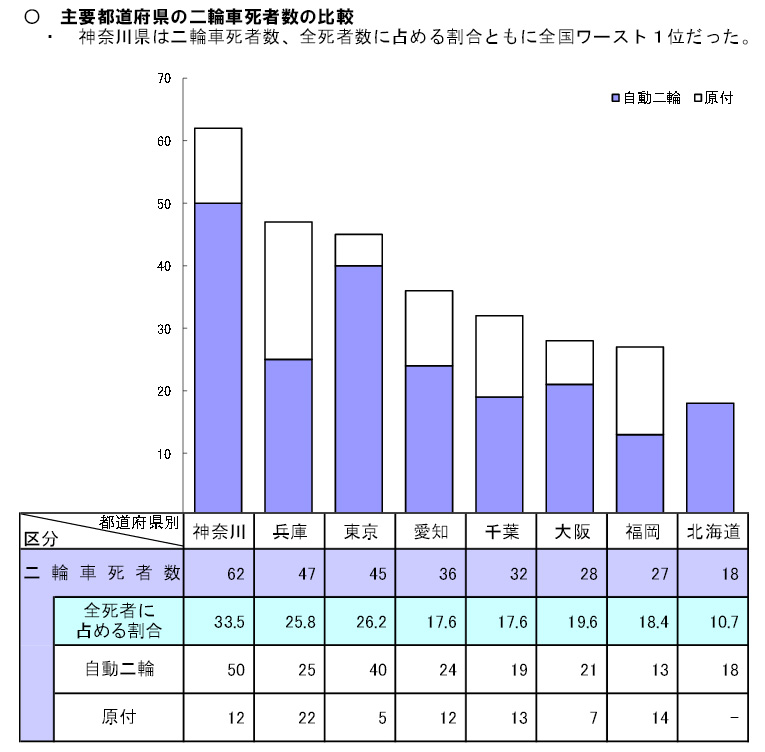 f:id:hidsgo:20151011172408j:plain