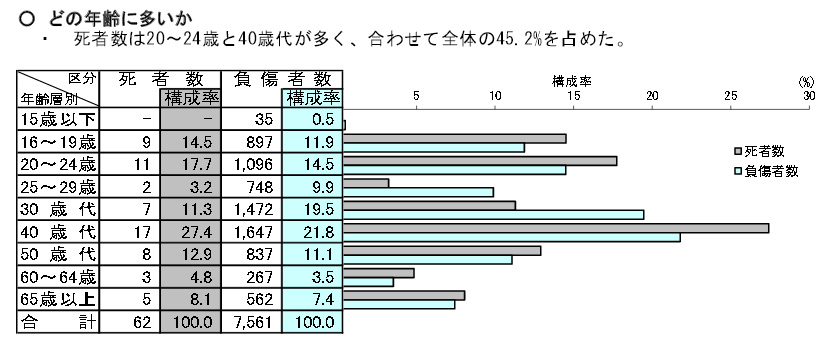 f:id:hidsgo:20151011181009j:plain