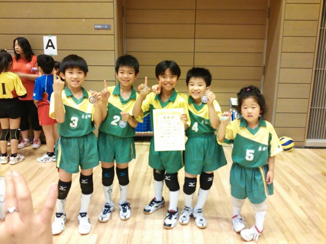 f:id:higashikanamachi_beavers:20140615205543j:plain f:id:higashikanamachi_beavers:20140615205543j:plain