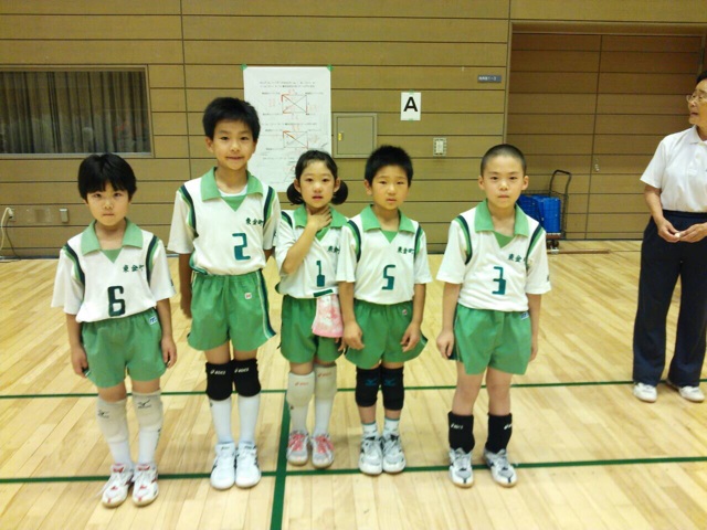 f:id:higashikanamachi_beavers:20140615205557j:plain f:id:higashikanamachi_beavers:20140615205557j:plain