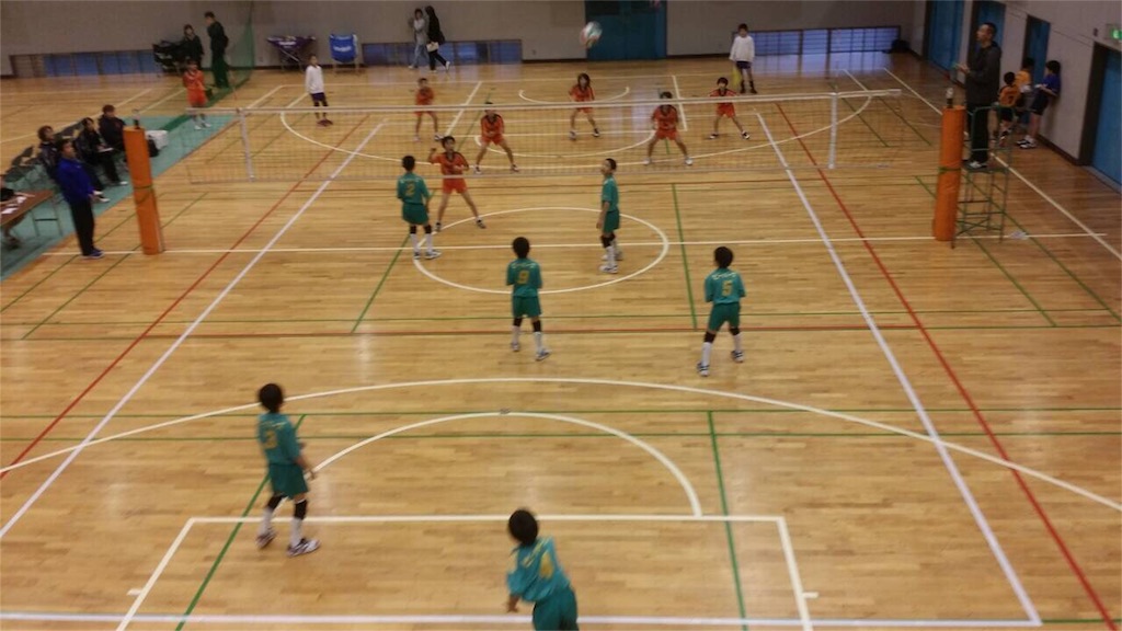 f:id:higashikanamachi_beavers:20151123205551j:image f:id:higashikanamachi_beavers:20151123205551j:image