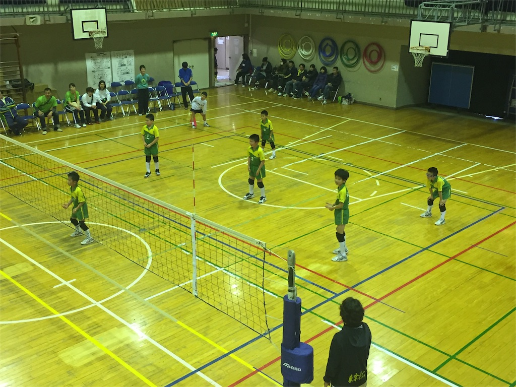 f:id:higashikanamachi_beavers:20160214184926j:image f:id:higashikanamachi_beavers:20160214184926j:image