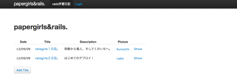 f:id:higashimurayama1:20121008232312p:plain f:id:higashimurayama1:20121008232312p:plain