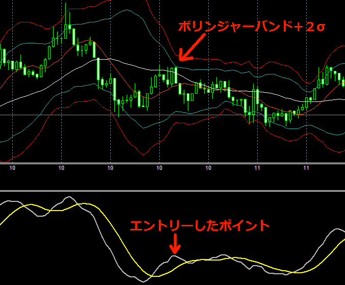 Binary option australia