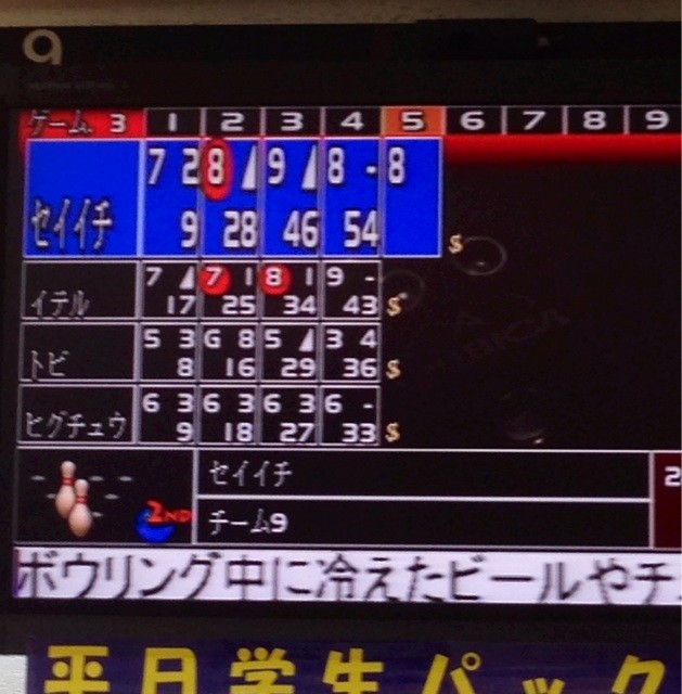 f:id:higuchu:20140304134424j:plain f:id:higuchu:20140304134424j:plain