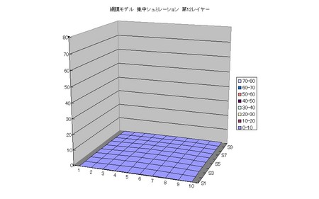 f:id:hihi01:20070217173939j:image f:id:hihi01:20070217173939j:image