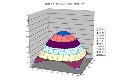 f:id:hihi01:20070217174024j:image f:id:hihi01:20070217174024j:image