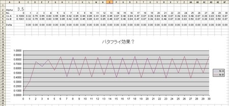 f:id:hihi01:20070220134311j:image f:id:hihi01:20070220134311j:image