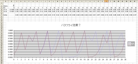 f:id:hihi01:20070220134348j:image f:id:hihi01:20070220134348j:image