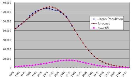 f:id:hihi01:20090326182136j:image