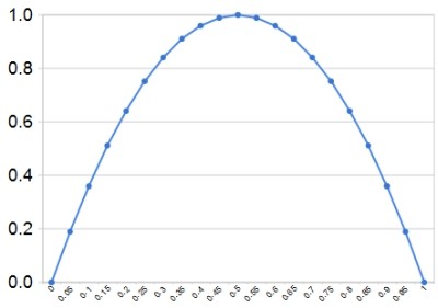 f:id:hihi01:20090613125947j:image f:id:hihi01:20090613125947j:image