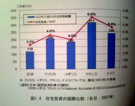 f:id:hihi01:20100217202928j:image f:id:hihi01:20100217202928j:image