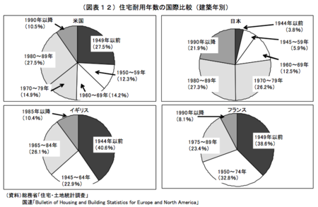 f:id:hihi01:20101031231736p:image