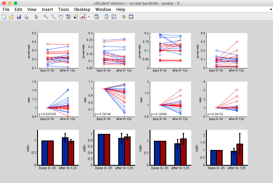 MATLABのsaveasで保存した画像が実際のfigureの画像と異なる 開発のヒホ