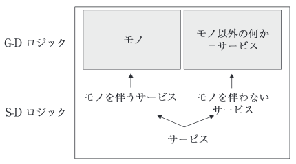 f:id:hikaru1122:20150701020330p:plain f:id:hikaru1122:20150701020330p:plain