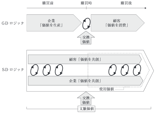 f:id:hikaru1122:20150701020339p:plain f:id:hikaru1122:20150701020339p:plain