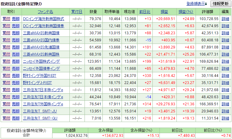 f:id:hikovo4:20150531110445p:plain f:id:hikovo4:20150531110445p:plain