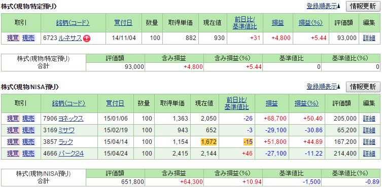f:id:hikovo4:20150620185627p:plain f:id:hikovo4:20150620185627p:plain