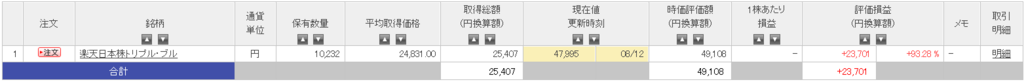 f:id:hikovo4:20150813160248p:plain f:id:hikovo4:20150813160248p:plain