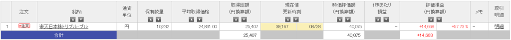 f:id:hikovo4:20150830010344p:plain f:id:hikovo4:20150830010344p:plain