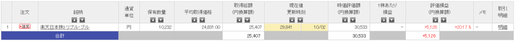 f:id:hikovo4:20151004121631p:plain f:id:hikovo4:20151004121631p:plain