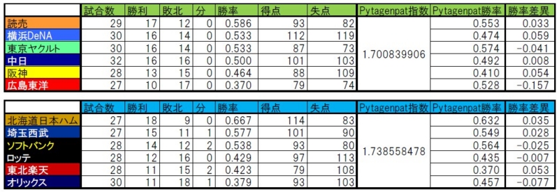 f:id:himazabu:20150503002219j:plain f:id:himazabu:20150503002219j:plain