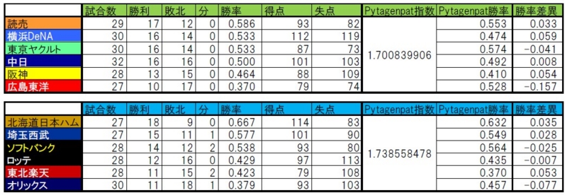 f:id:himazabu:20150503002219j:plain