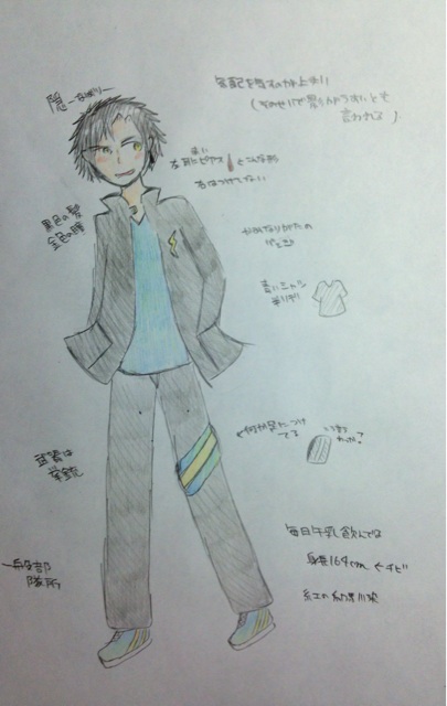 f:id:himena1025:20140222011143j:plain f:id:himena1025:20140222011143j:plain