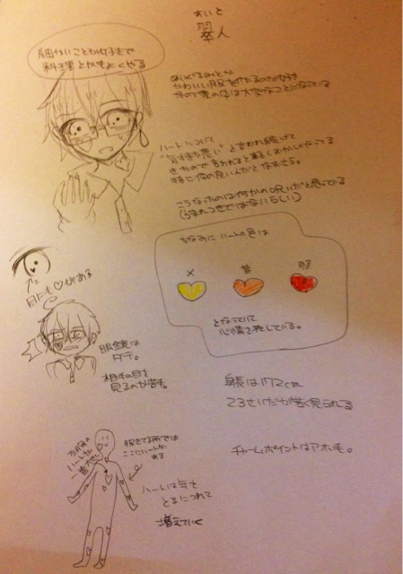 f:id:himena1025:20150805232300j:plain f:id:himena1025:20150805232300j:plain