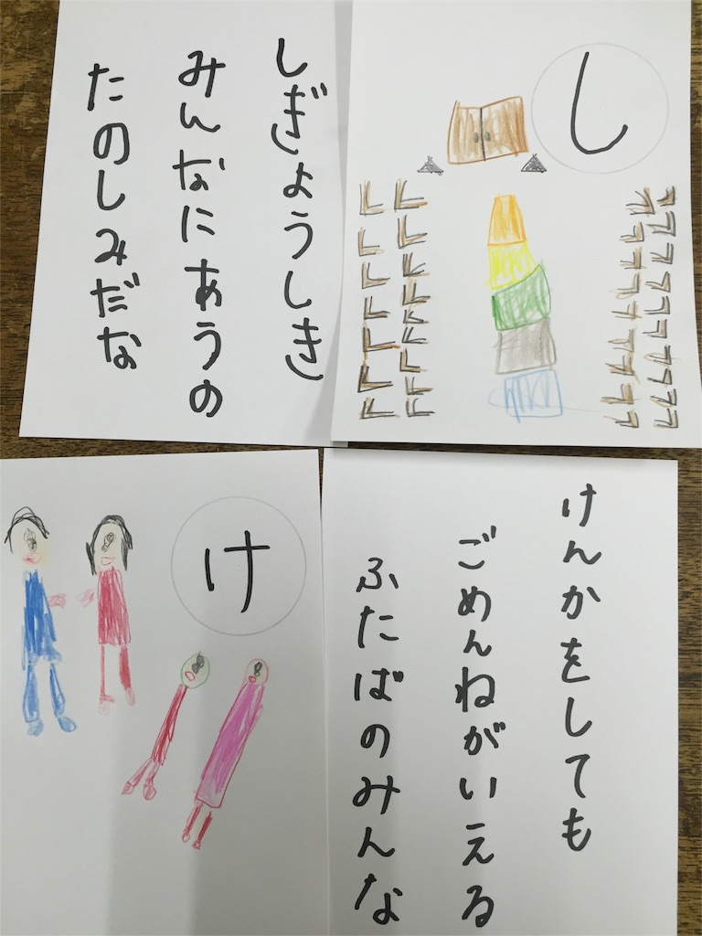 f:id:hiratsukafutaba:20160214220532j:image f:id:hiratsukafutaba:20160214220532j:image