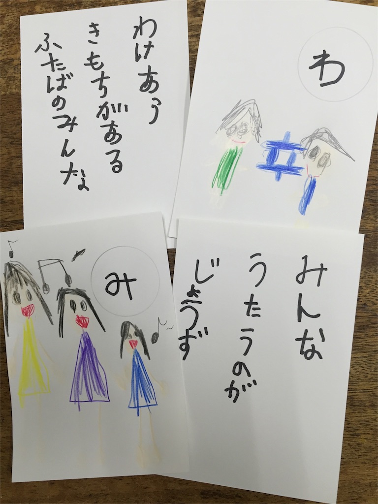 f:id:hiratsukafutaba:20160214220837j:image f:id:hiratsukafutaba:20160214220837j:image
