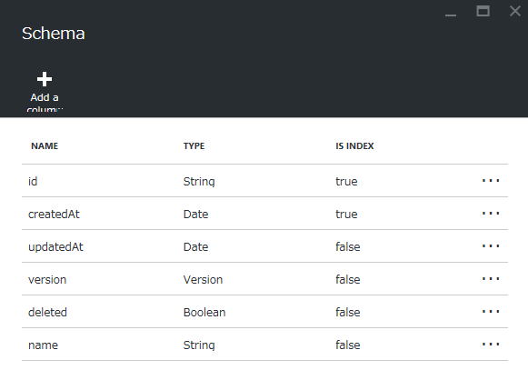 f:id:hiro128:20160310120001p:plain f:id:hiro128:20160310120001p:plain