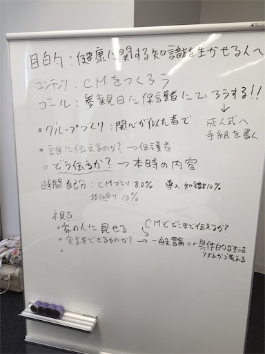 f:id:hiro22yasu13:20160327005634j:image