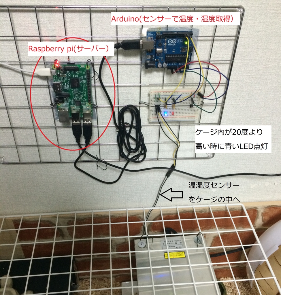 f:id:hiro2o2:20160331232548j:plain f:id:hiro2o2:20160331232548j:plain