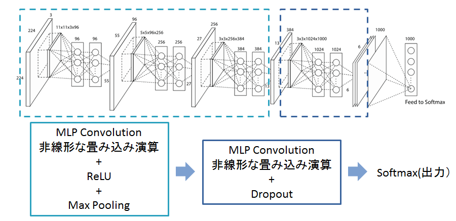 f:id:hiro2o2:20160415164946p:plain f:id:hiro2o2:20160415164946p:plain