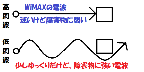 f:id:hiro6956:20160308223911p:plain f:id:hiro6956:20160308223911p:plain
