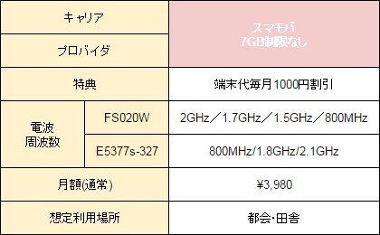 f:id:hiro6956:20160517010753j:plain f:id:hiro6956:20160517010753j:plain