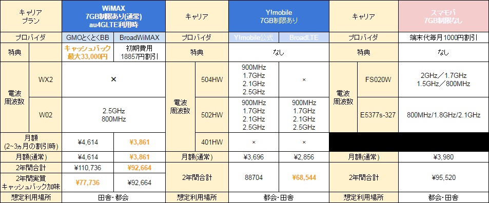 f:id:hiro6956:20160517012335j:plain f:id:hiro6956:20160517012335j:plain