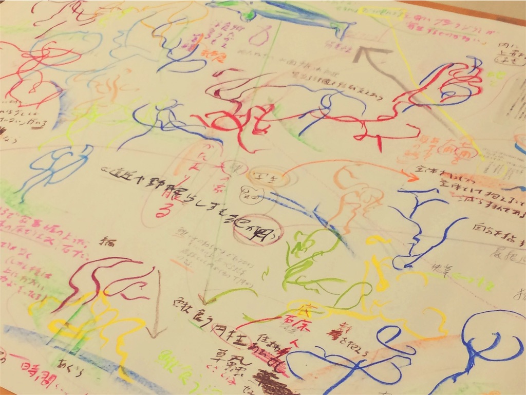 f:id:hiroki_yamamoto:20160129220949j:image f:id:hiroki_yamamoto:20160129220949j:image