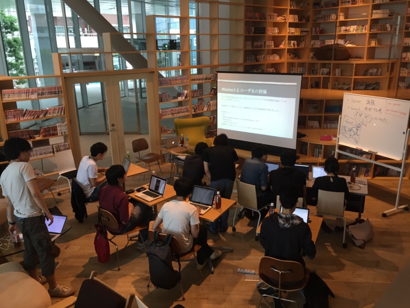 f:id:hironomiu:20150628134503j:plain